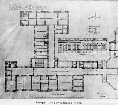 Kurhuset, Lasarettet i Lund